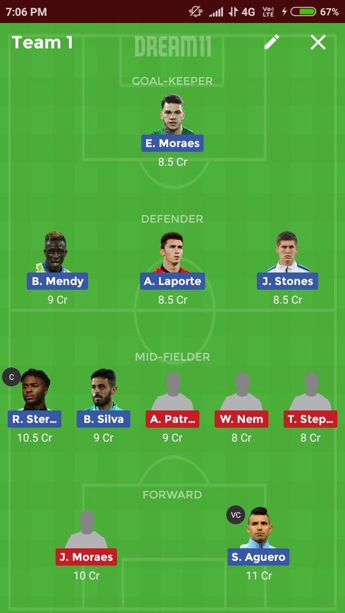 FantacyGuru's tweet photo. dream11 team # MCI 🆚 SHA https://t.co/vio7zX0eWi