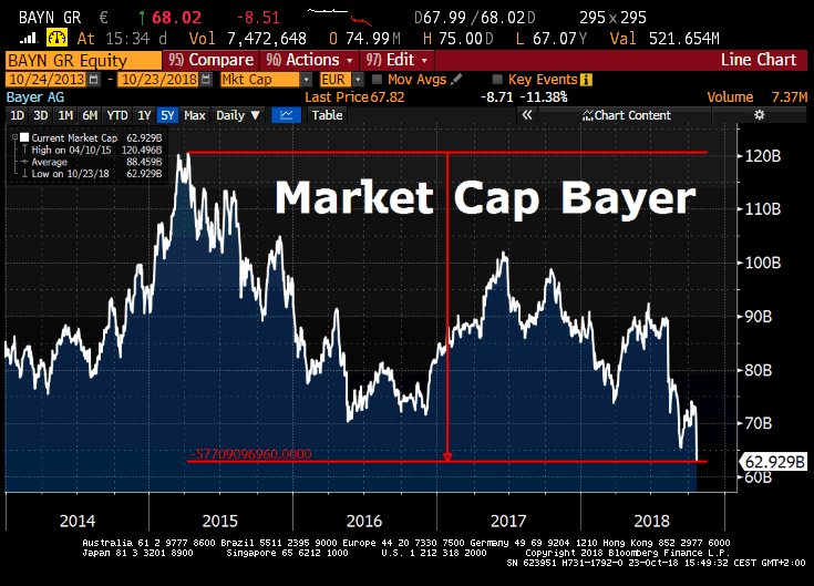 Holger Zschaepitz on X: #Bitcoin hit fresh life-time high vs Euro as  Chinese & Indian investors hoping to evade capital controls &  circumnavigate cash restrictions.  / X