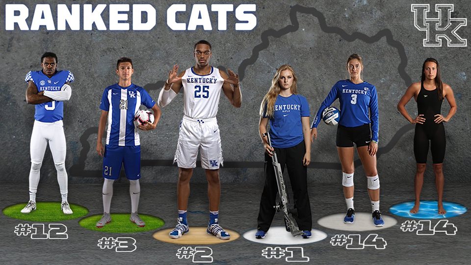 universityofky's tweet photo. Haven't you heard? We're home to the only athletic department in the country to have SIX teams ranked in the top 15 in these respective sports! 

@UKRifle #1
@KentuckyMBB #2
@UKMensSoccer #3
@UKFootball #12
@KentuckyVB #14
Women's @UKSwimDive #14 https://t.co/xuyBGr3ymU