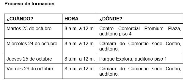 CamaraMedellin's tweet photo. El programa de transformación digital busca sensibilizar 800 mipymes y certificar 340. Este programa lo lideramos junto a @alcaldiamedellin. Toda la semana haremos sensibilizaciones, conoce los horarios. https://t.co/MPJS7uCvOe