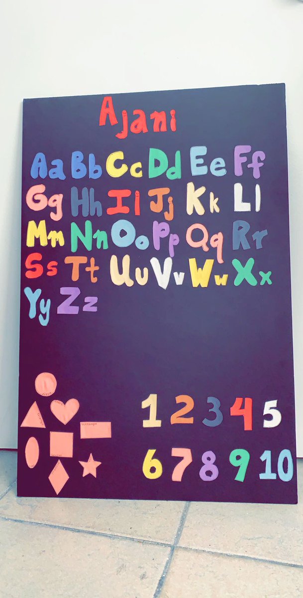 __TheMagician's tweet image. After 😍 #LearningBoard