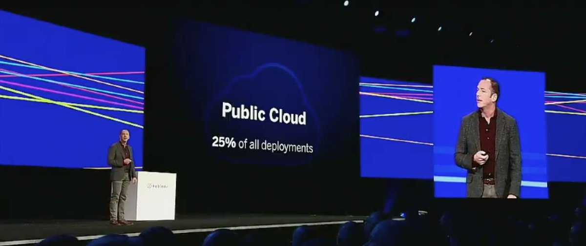 tableau's tweet image. #TC18: We’re expanding our @awscloud partnership with a new healthcare Quick Start and coming soon, an extension for Amazon SageMaker machine learning.