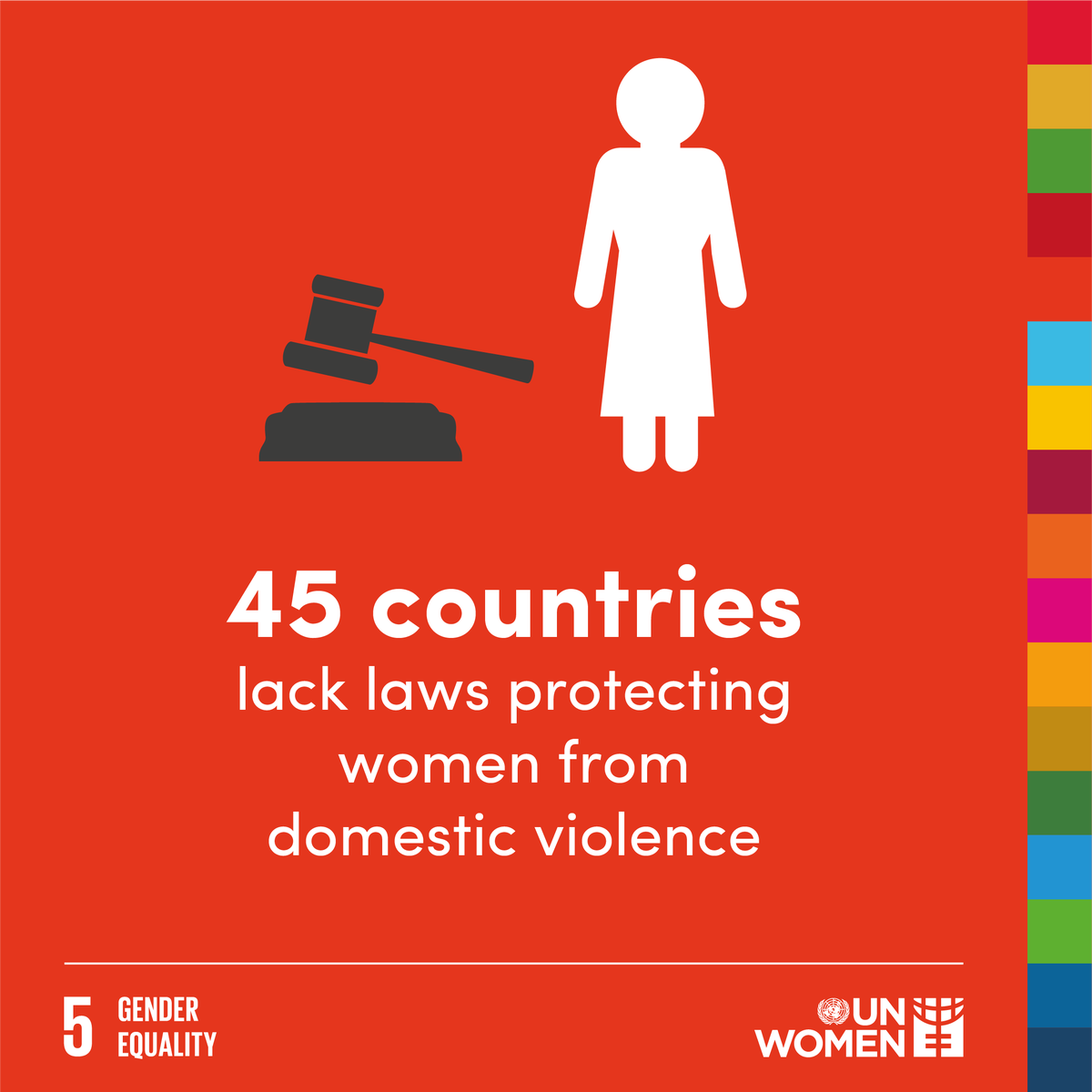 Laws must protect women so that nobody ever has to say #MeToo.

#TimesUp on impunity.