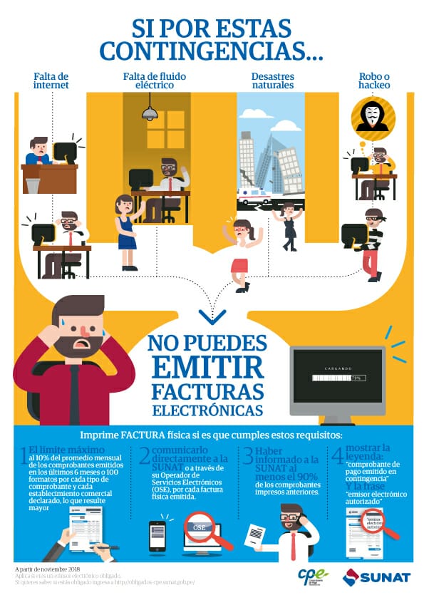 SUNATOficial's tweet image. #LoÚltimo: Desde noviembre más de 160 mil emisores obligados solo podrán usar facturas impresas en casos excepcionales. Si facturas de "contingencia" no cumplen con requisitos no tendrán valor tributario.