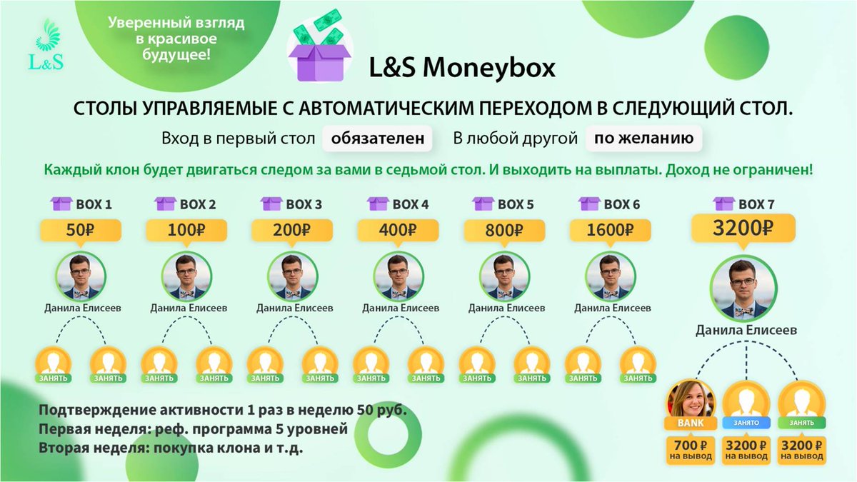 43goga43's tweet photo. Супер площадка Moneybox!
Вход всего 50 рублей.
Короткие трехместные матрицы.
Реферальная программа до 5 уровня в глубину.
Выход на пассивный доход.

 Регистрация https://t.co/hVl7kqqzjJ

Как работать на Moneybox и переход дальше по площадкам 
здесь:👉 https://t.co/UaVUvzXZSO 👈 https://t.co/B02JQoNhDc
