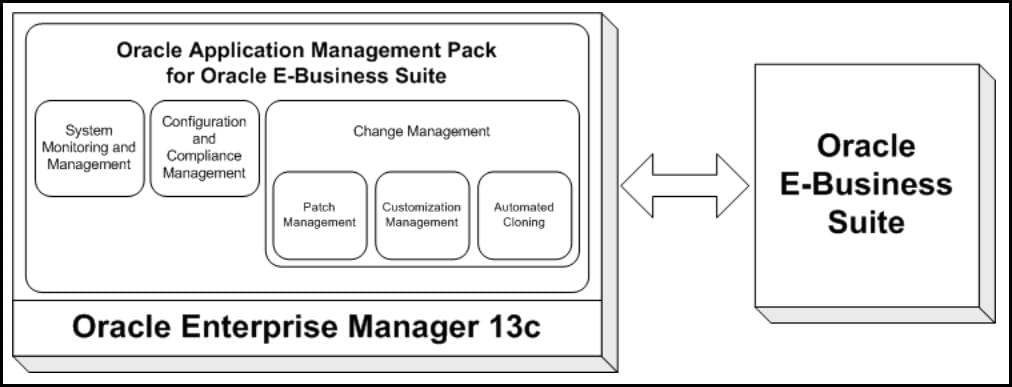 download optimierte prozesse