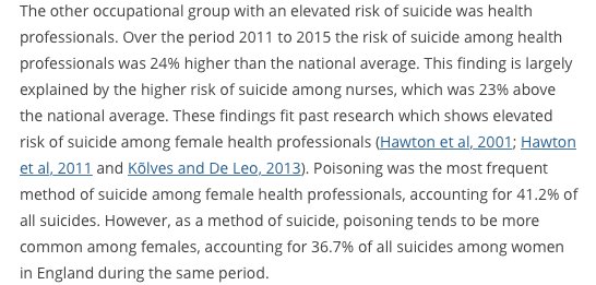 embarnsley's tweet photo. @DyfrigH Healthcare workers overall are at a higher risk of suicide but ONS thinks this is 'largely explained by the higher risk of suicide among nurses' (23% above national average). This is the ONS’s interpretation of the data and I've not looked at the data in more detail (yet...) 2/2 https://t.co/PEjeYrQNWY