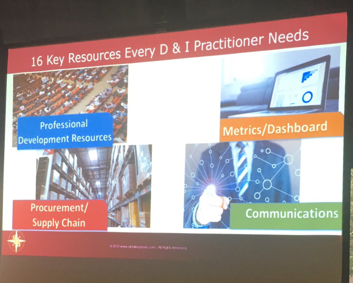 allthingzap's tweet image. 16 Key Resources Every #DiversityandInclusion Practitioner Needs #SHRMDiv @SHRM @SHRMPress @DrShirleyDavis