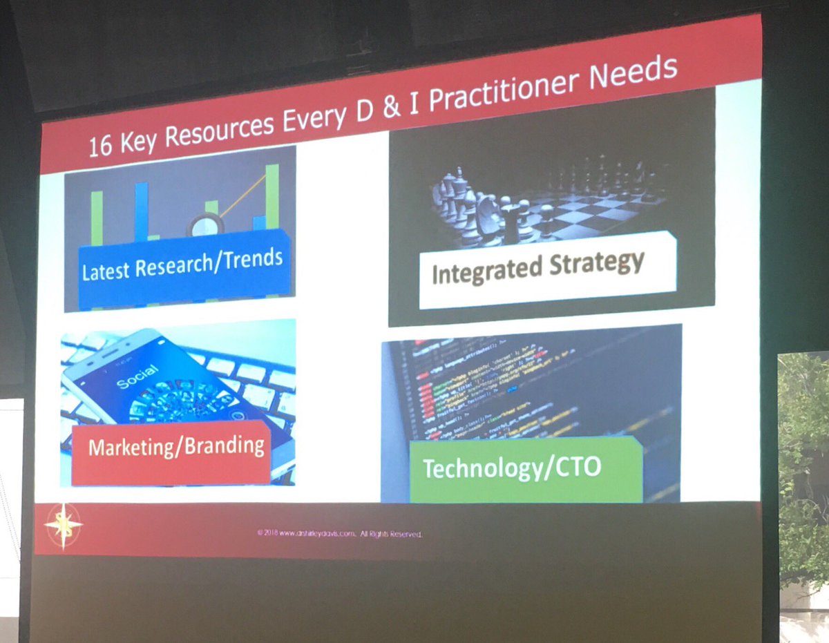 allthingzap's tweet image. 16 Key Resources Every #DiversityandInclusion Practitioner Needs #SHRMDiv @SHRM @SHRMPress @DrShirleyDavis