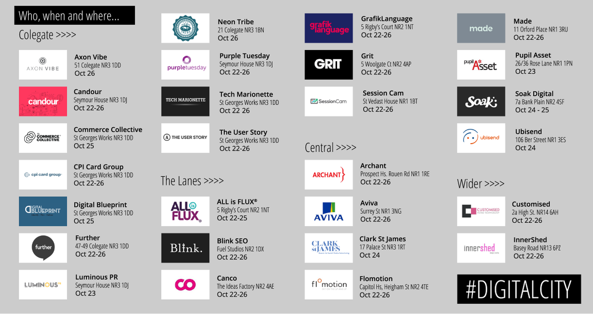 Loving all the support for #DigitalCity already this week. #Students, remember you can pop in to any of our businesses involved this week to explore their businesses and find out what it takes to one day work in a digital business. <a href="/UEACareers/">UEACareerCentral</a> <a href="/CCN6thForm/">CCN 6th Form Centre</a> <a href="/SirIsaac6thForm/">Sir Isaac Newton Sixth Form</a>