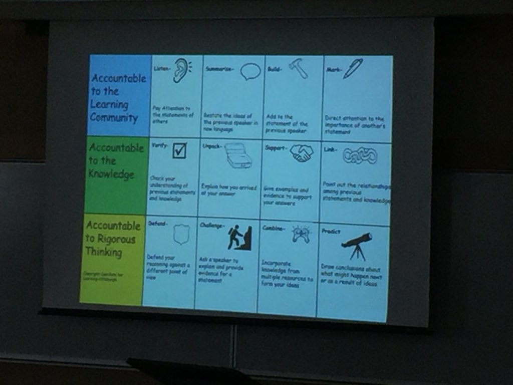 Love this chart from “Make Talk Count”. #ICIC2018 #207Learn