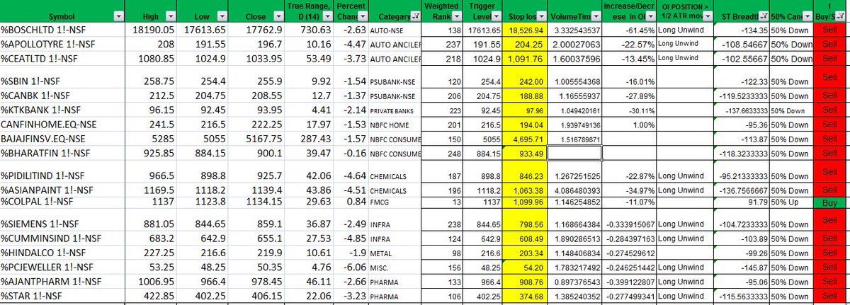 protrader v stop indicator protrader v stop indicator