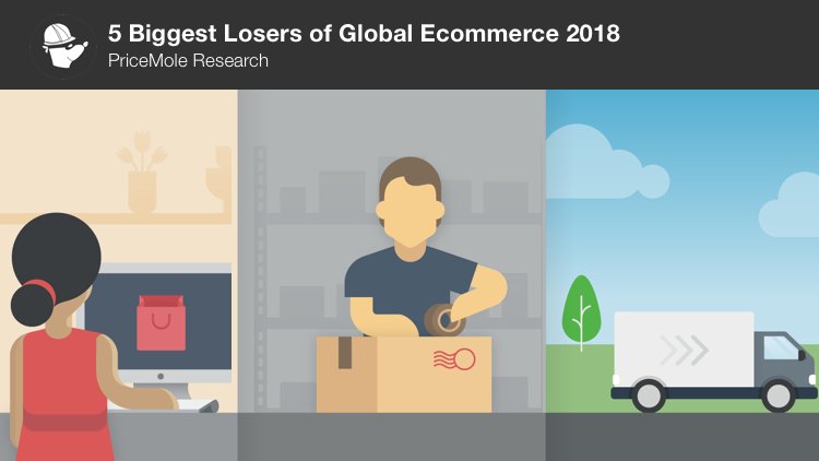 getPriceMole's tweet photo. Check out our latest article from PriceMole Research: Price Trends 2018 — eCommerce Winners &amp; Losers - Part 1
https://t.co/8B9LluptGX #ecommerce #Retail #business #medium #pricetracking #research #Analytics #startups #Shopify #WooCommerce #Magento #pricemole https://t.co/5uE24BmgDJ