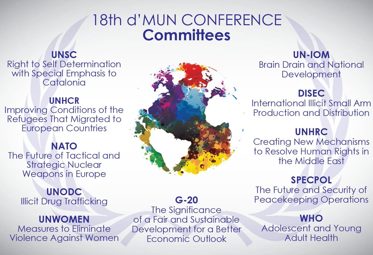 Bostancı Doga HighELT (@bhighelt) on Twitter photo The Academic Team and the Organization Team of 18th d’Mun Conference 👍#18thdmun @Didem_Ozgul <a href="/berna_tamusta/">Berna Tamusta</a> <a href="/altayselen1/">Selen Altay</a> <a href="/Nurcanf7/">Nurcan fıçı</a> <a href="/GOKHANKNGR/">Gökhan Kenger</a> <a href="/DogrusozBilgesu/">Bilgesu Doğrusöz</a> The Academic Team and the Organization Team of 18th d’Mun Conference 👍#18thdmun @Didem_Ozgul <a href="/berna_tamusta/">Berna Tamusta</a> <a href="/altayselen1/">Selen Altay</a> <a href="/Nurcanf7/">Nurcan fıçı</a> <a href="/GOKHANKNGR/">Gökhan Kenger</a> <a href="/DogrusozBilgesu/">Bilgesu Doğrusöz</a>