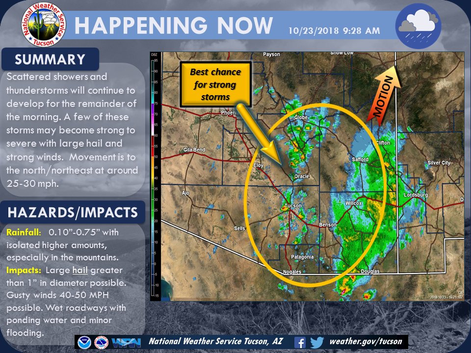 NWS Tucson on Twitter "Sct showers and thunderstorms will continue to