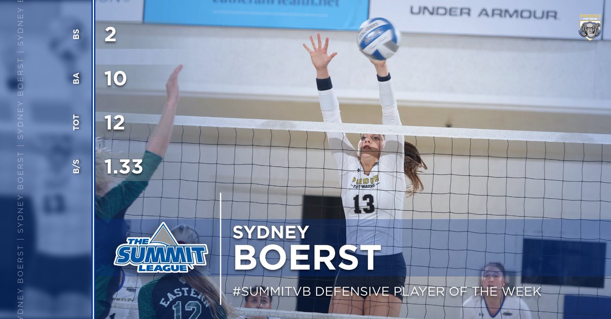 TheSummitLeague's tweet photo. .@MastodonWVB sweep the #SummitVB Player of the Week awards after going undefeated this past weekend! Congrats to this week's offensive player of the week Nicole Rightnowar and the defensive player of the week Sydney Boerst 🏅🏅#ReachTheSummit https://t.co/2qQ5b3EmdL