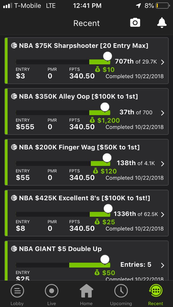 thedfsprocess's tweet photo. Giving away a free week of nba. Retweet and follow for your chance to win. It’s been a great first week, already two 325+ scores. https://t.co/IryfRADuL4