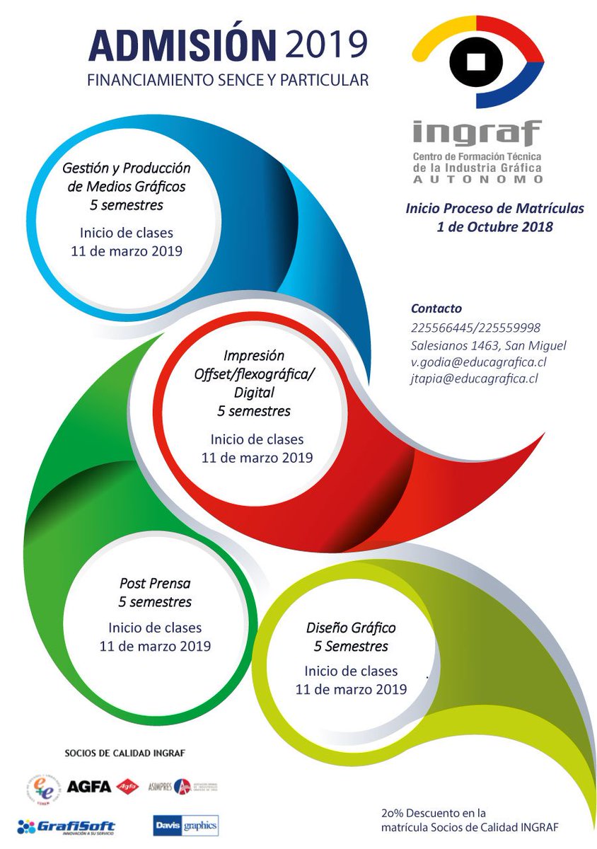 CFTINGRAF's tweet photo. ABIERTAS LAS MATRICULAS 2019..TE ESPERAMOS https://t.co/QTNRHsa5vg