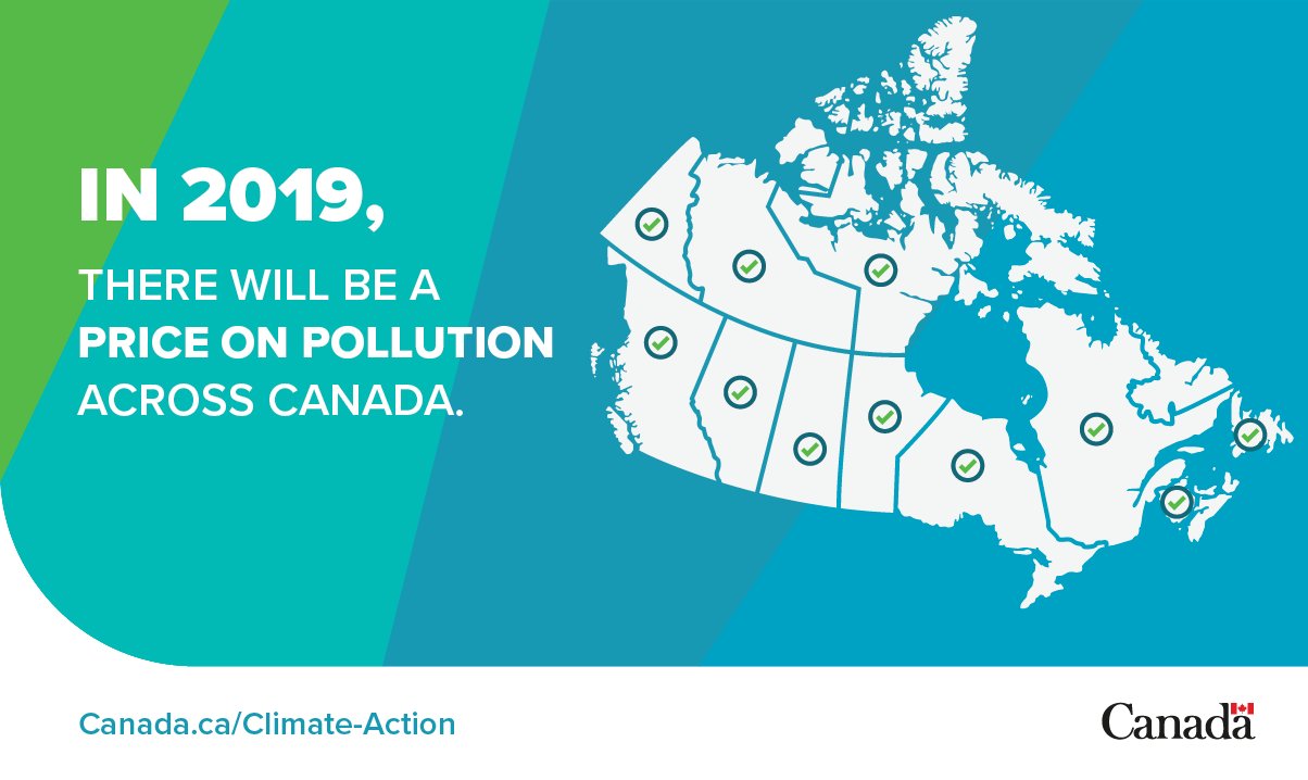 Environment Canada on Twitter "Canada’s climate plan good for the
