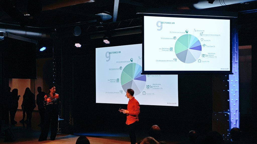 Estamos conociendo cómo esta la #XR en España de la mano de @theappdate_es y <a href="/oarsisxr/">Oarsis VR/AR/MR/AI 🚀🔝</a>.
Descarga gratuita del #InformeXR aqui espacio.fundaciontelefonica.com/evento/the-xr-…