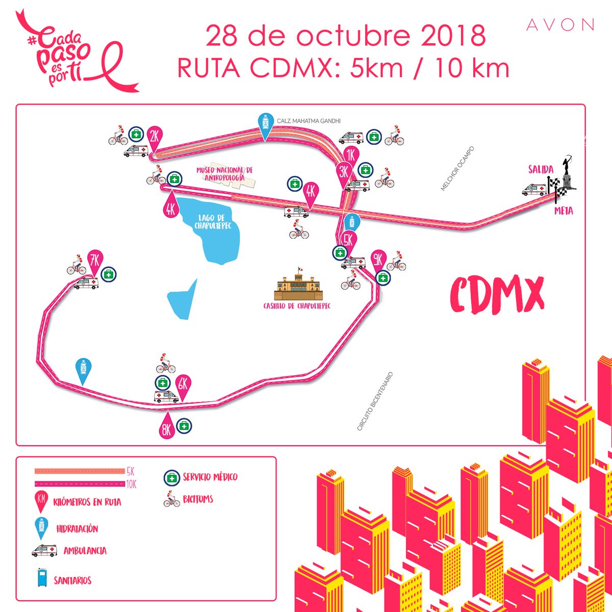 Promesa Avon Contra el Cáncer de Mama tweet media