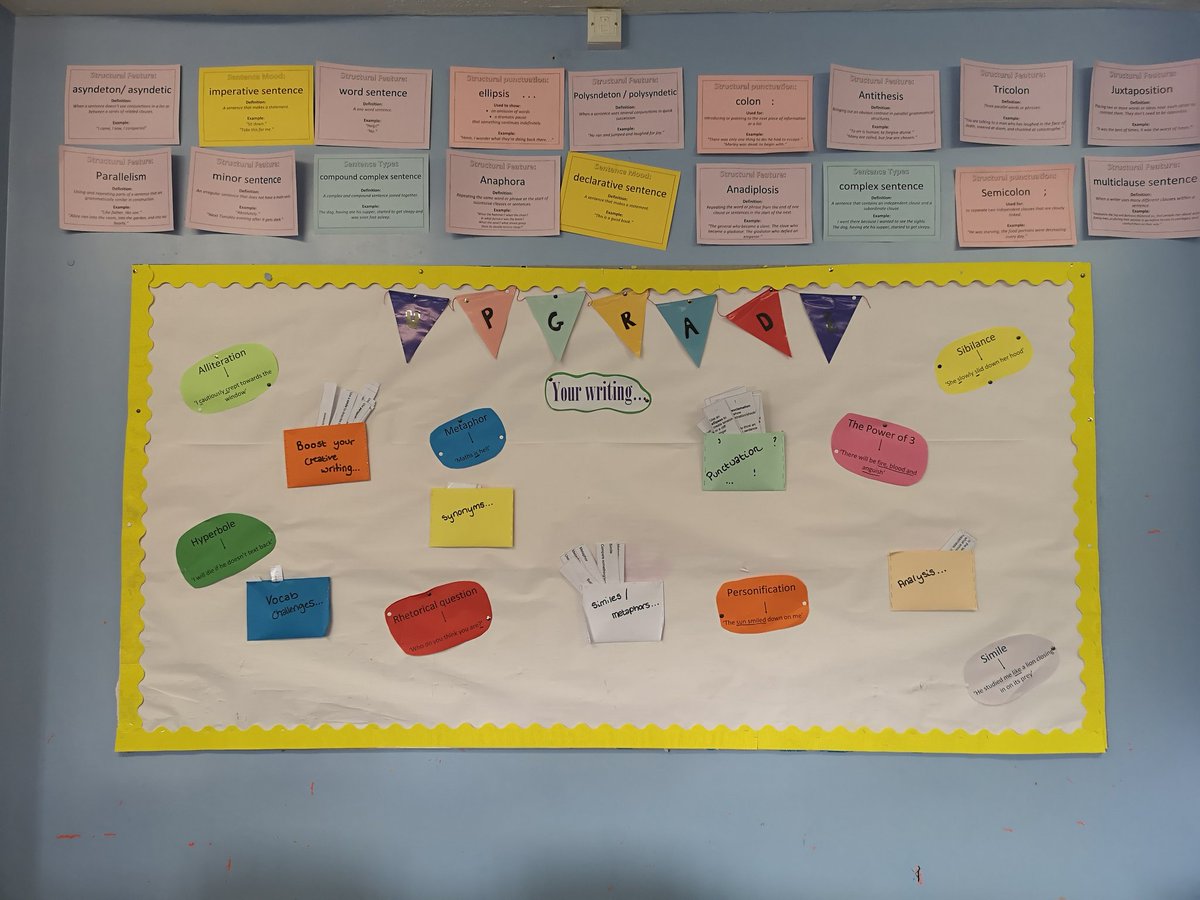 kellybrown89's tweet photo. Excited to give a presentation on using my challenge wall and hopefully get others using it!! #LiftingTheLid #Challenge4all https://t.co/y7zpKODQ4R