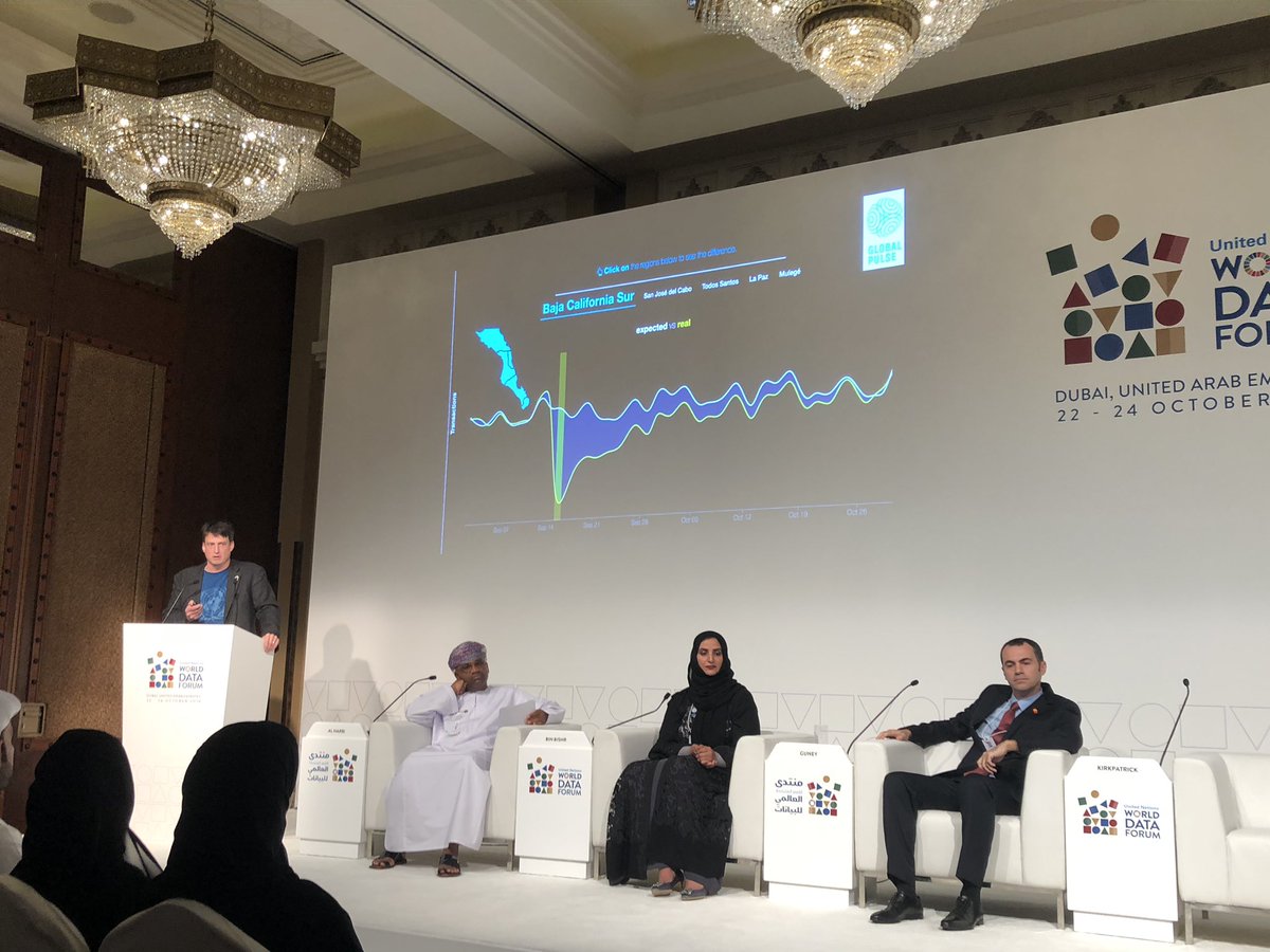 anupsdesk's tweet photo. Captivating panel session by @Aisha_BinBishr @rgkirkpatrick on the work being done by them, the challenges around data analysis ethics and the opportunities to do social good with #OpenData #analytics #MachineLearning @SASsoftware @UNGlobalPulse @SmartDubai #UNDataForum https://t.co/lDRuIztAWw