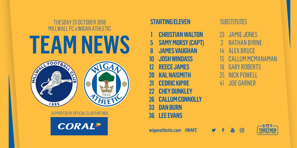 LaticsOfficial's tweet photo. 📰 TEAM NEWS: Three changes to the starting XI to face @MillwallFC!

⬆️ @vaughany08, Kal Naismith, @Callum1connolly
⬇️ @NPowell25, @11_robbo, @NathanByrne_ 

👉 https://t.co/sAyJTtb2fN

#wafc 💛🔵 https://t.co/jUM0vishCR