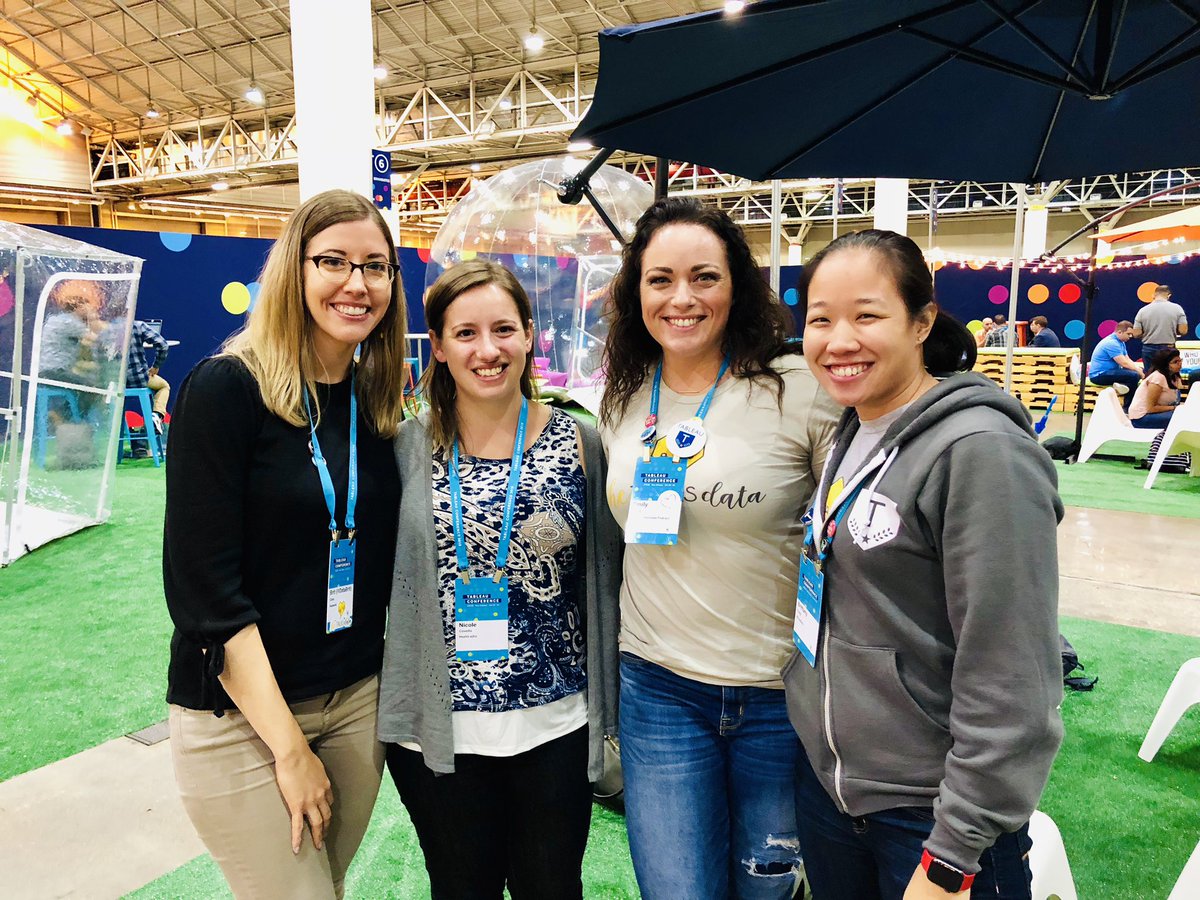 databrit's tweet image. Chatting all things #DataPlusWomen at #TC18! #BrainDates