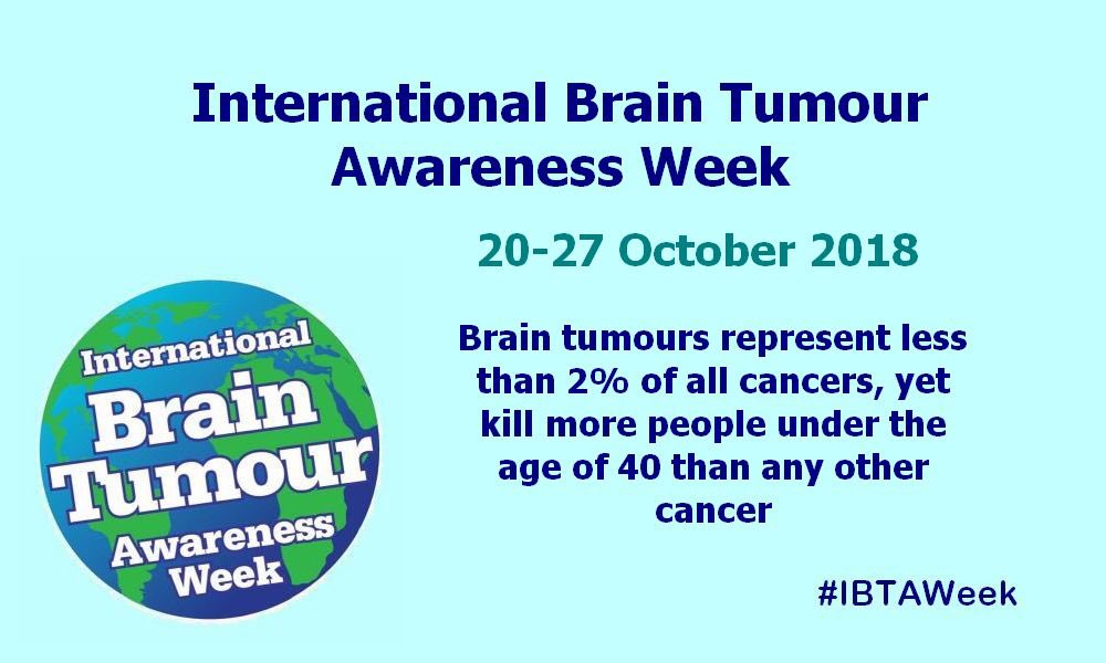 #IBTAWeek