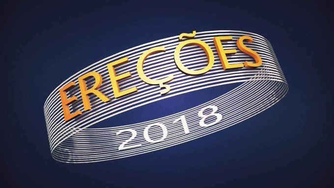 Ver imagem no Twitter