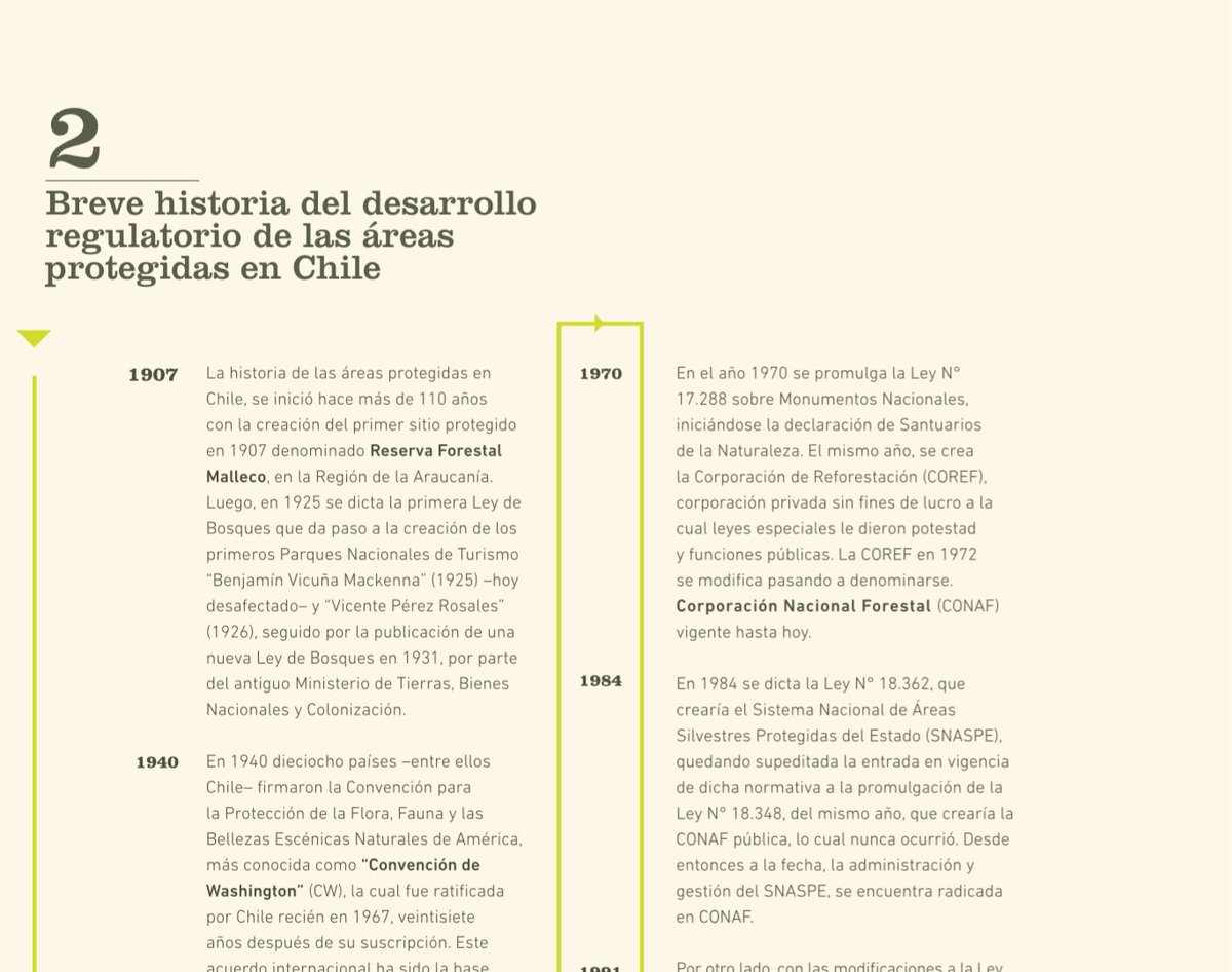TerramChile's tweet photo. 🌾 [Cartilla] "Áreas Protegidas de Chile - Actualización 2018", documento de @TerramChile que realiza un repaso exhaustivo de las categorías de conservación y las formas de gestión y administración de las áreas protegidas nacionales. Revísalo completo acá: https://t.co/TCdsqVbk3Z https://t.co/iDGQP4wOYW