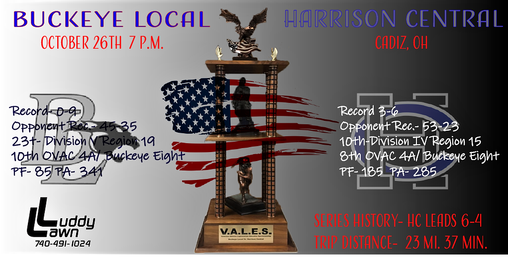 Harrison Central Football tweet media