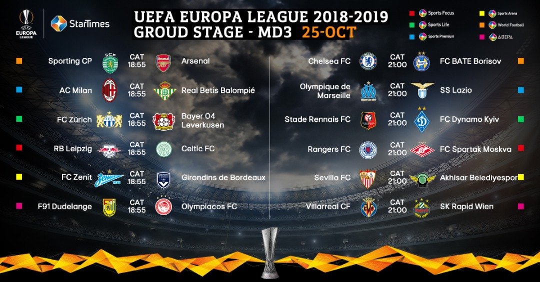 Catch all the Europa league games live on the largest LED screen in Victoria Island at Alba Lounge. <a href="/kallyjoe/">Faulkner “Corner kick FC” Joseph</a> <a href="/SegunThePundit/">Segun Agbede</a> @sportszone913