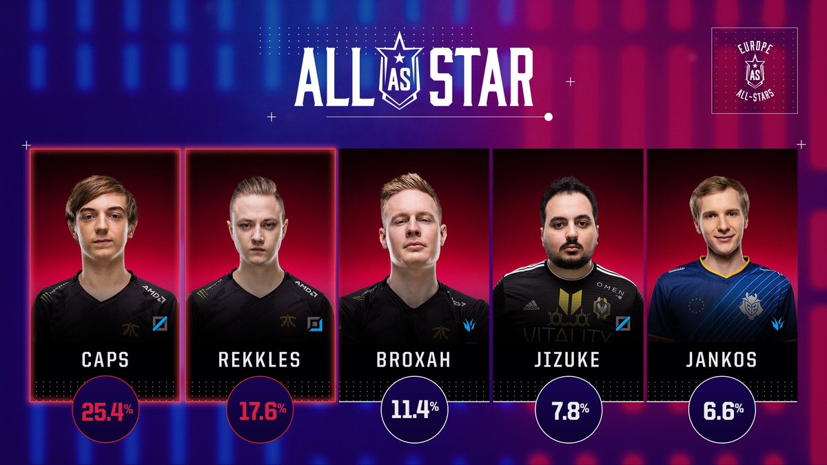 2018 allstar lol