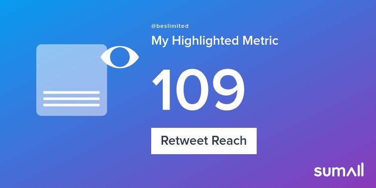 My week on Twitter 🎉: 1 Like, 2 Retweets, 109 Retweet Reach. See yours with sumall.com/performancetwe…