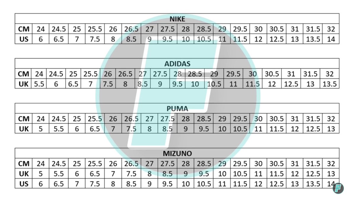 Cita El extraño colateral Twitter 上的FUTBOLISTAS："⚽️ Guía de tallas calzado fútbol 🤟🏻 #Nike #Adidas  #Puma #Mizuno | #Umbro igual que Nike https://t.co/3udvl7P6Lj" / Twitter