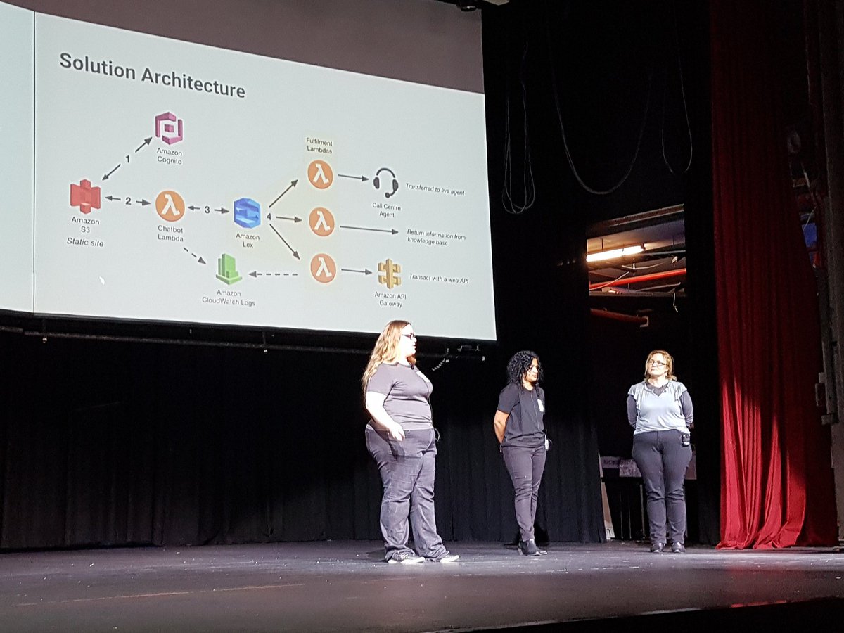 The #chatbot at @nibhealthfunds is serverless all the way down. <a href="/konecoffee/">Hailey 🐱☕️</a> Shilpa Cheruvu and <a href="/JemimahIrvin/">Jemimah Irvin</a> at #DevOpsDaysNewy