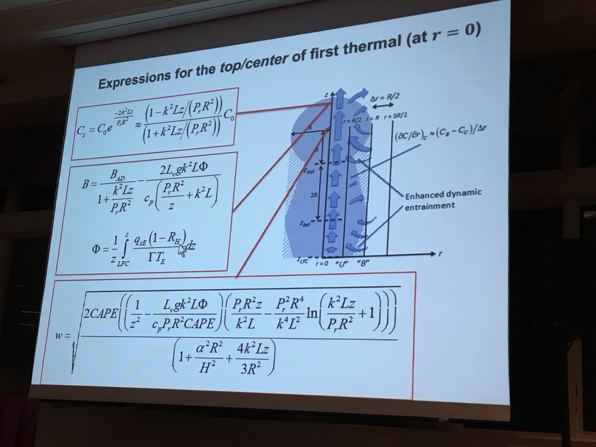 gensiniwx's tweet photo. Why you need calculus in meteorology. #SLS18 https://t.co/GE2IXDZeaN