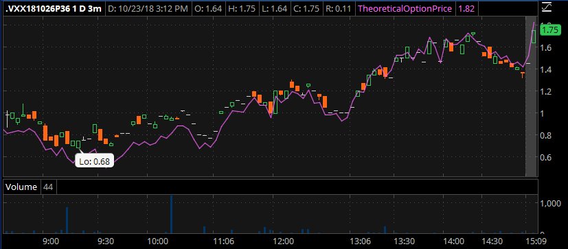 download stock options in deutschland und in den usa besteuerung bei