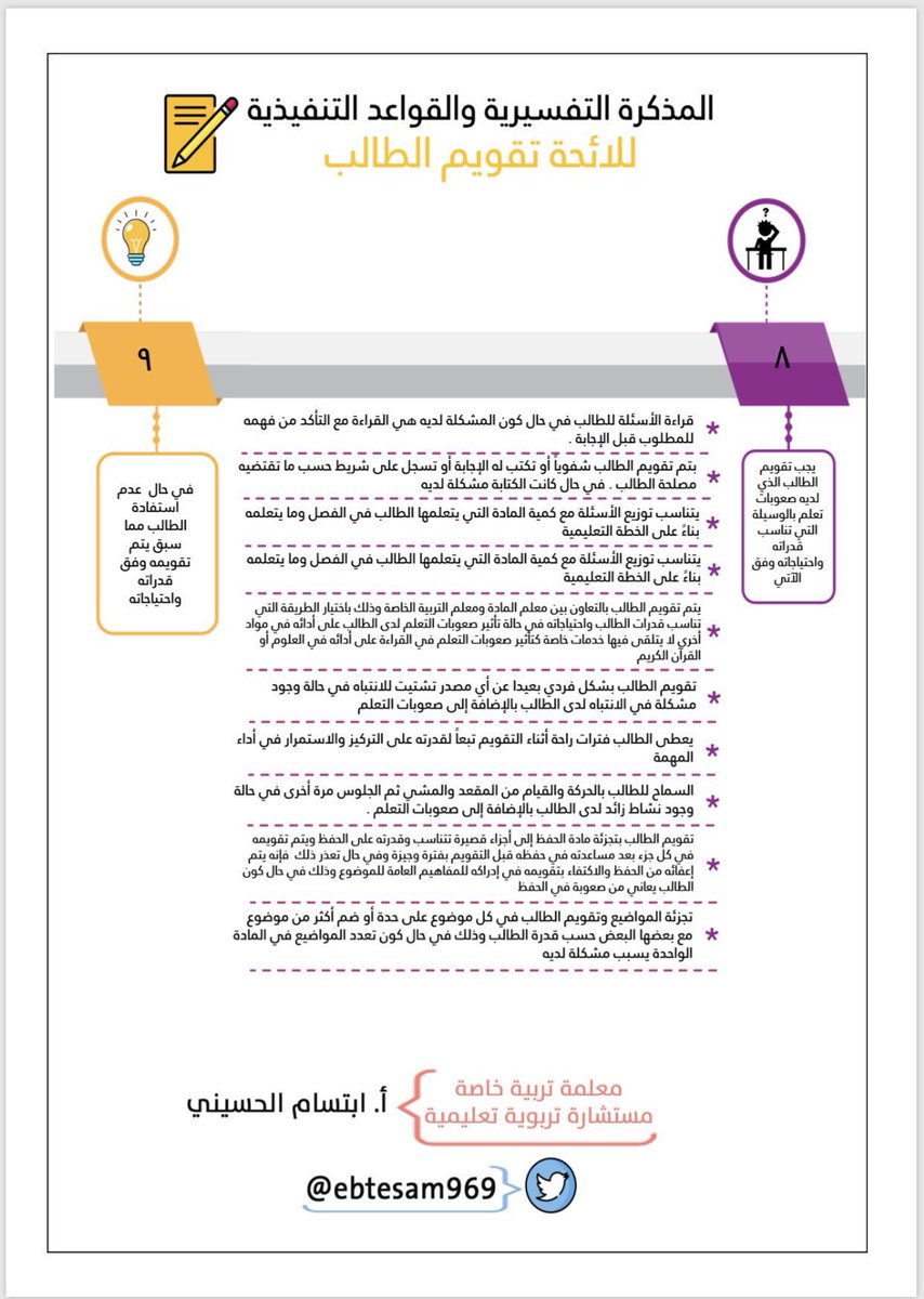 التربية الخاصة En Twitter دور معلم صعوبات التعلم في آلية تقويم ذوي صعوبات التعلم في فترة الامتحانات الشهرية والنهائية المذكرة التفسيرية والقواعد التنفيذية لائحة تقويم الطالب عمل المعلمة المتميزة أ ابتسام الحسيني Ebtesam969 Https T Co Ykl4gkikzf