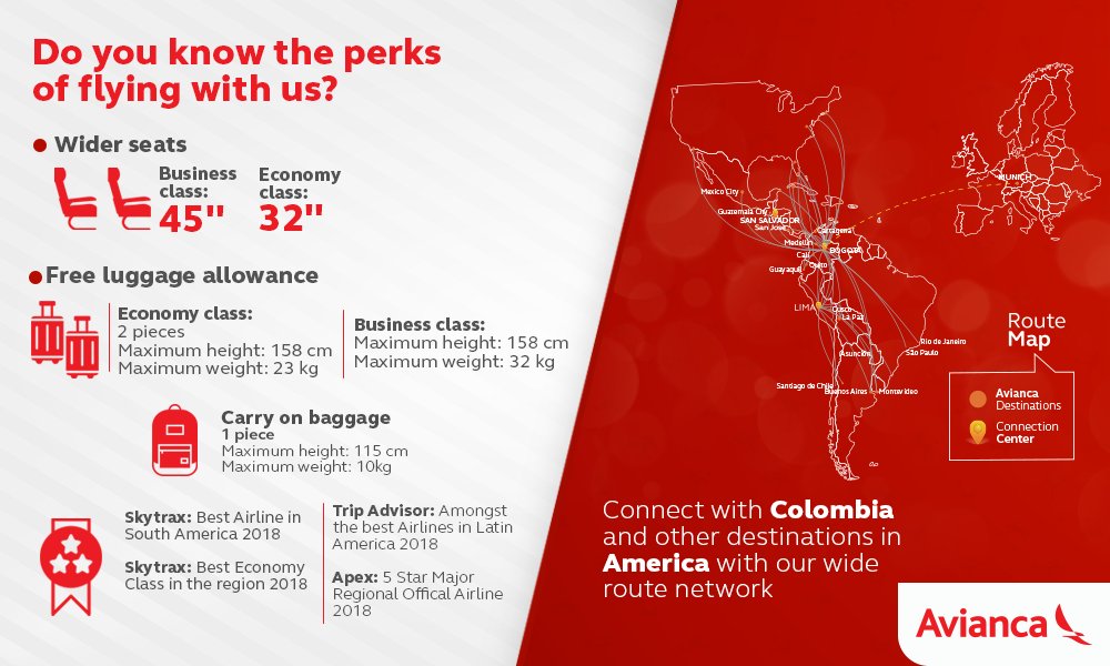 avianca baggage