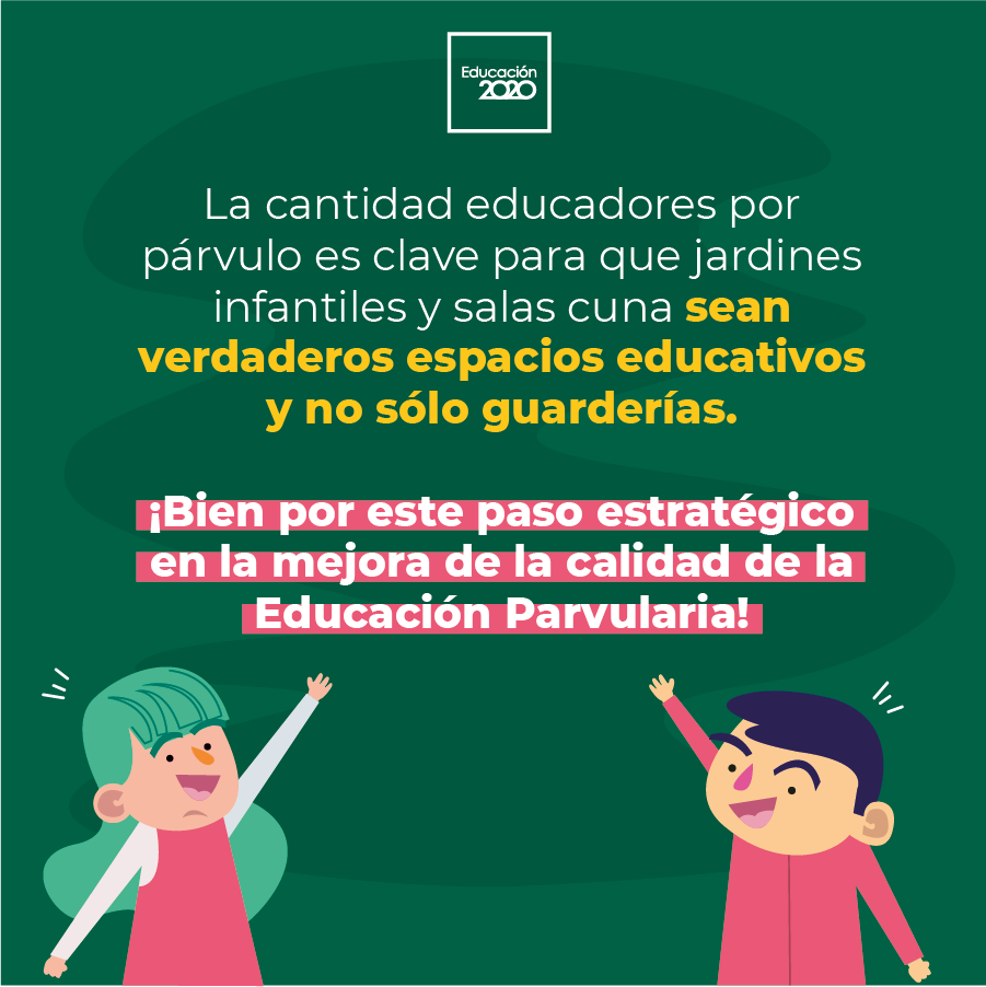 Educacion2020's tweet photo. ¿Se enteraron? El Diario Oficial acaba de publicar el decreto que mejora los coeficientes técnicos en educación inicial, es decir, disminuye el número de niños y niñas por educador o educadora de párvulos 👏🏾👏🏾👏🏾 https://t.co/V74m3zFBOT