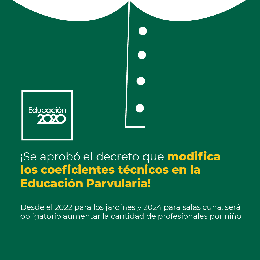 Educacion2020's tweet photo. ¿Se enteraron? El Diario Oficial acaba de publicar el decreto que mejora los coeficientes técnicos en educación inicial, es decir, disminuye el número de niños y niñas por educador o educadora de párvulos 👏🏾👏🏾👏🏾 https://t.co/V74m3zFBOT