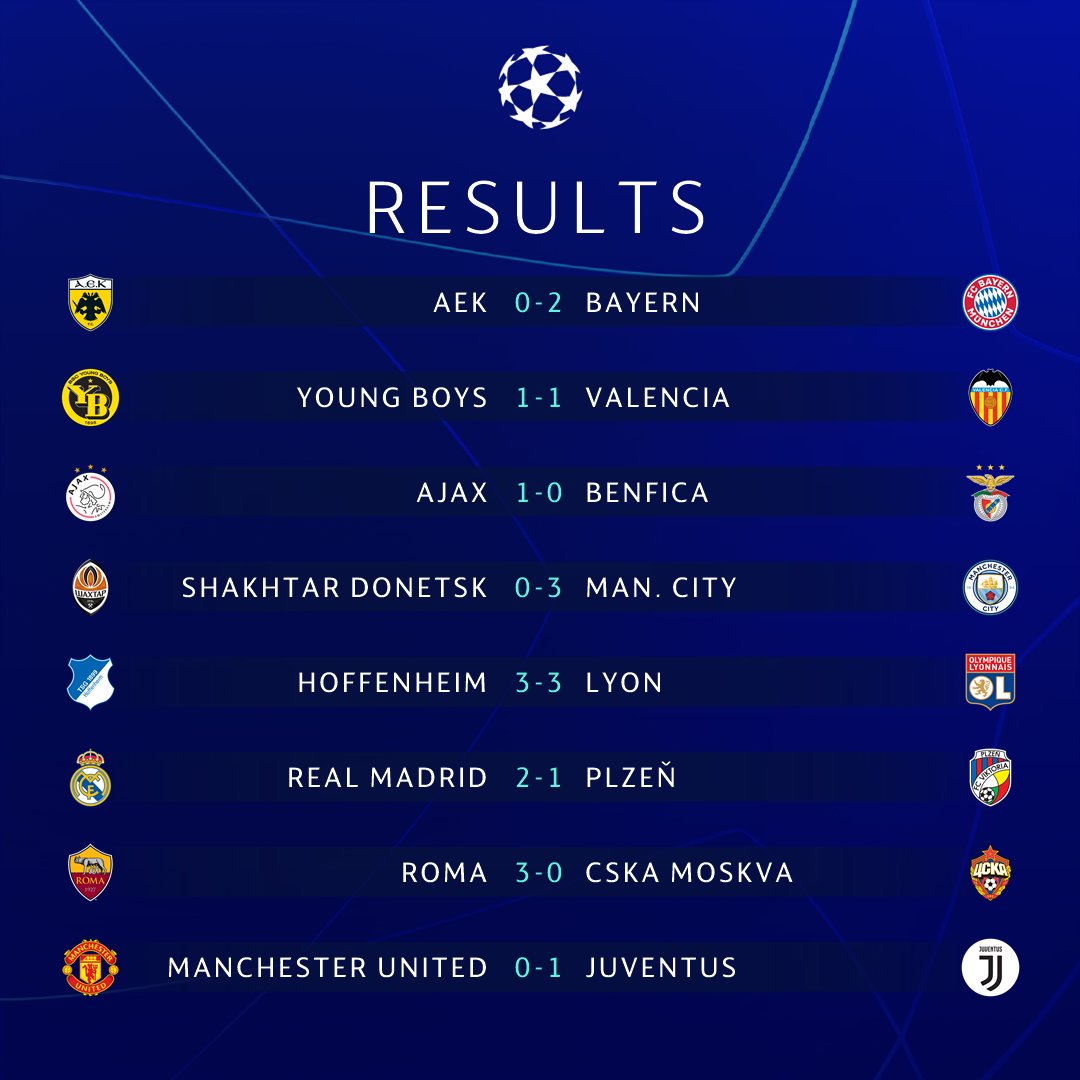 Mundo da Bola on X: Os resultados dos jogos desta terça-feira na