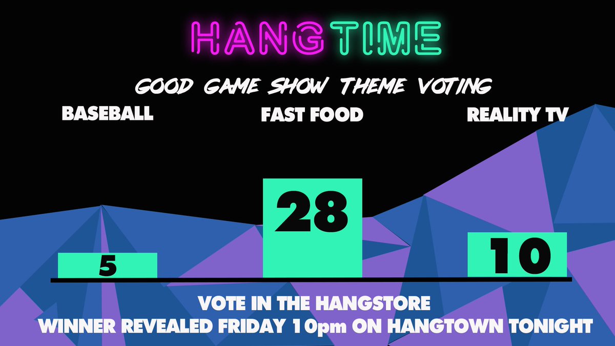 letshangtime's tweet photo. Fast Food is comin’ in hot at the beginning of this week! Visit the Hangstore and get your votes in for this Saturday’s The Good Game Show theme ⚾️🍔🎬 #trivia #letshangtime #tuesdaytheme https://t.co/EcM7NxTMfJ
