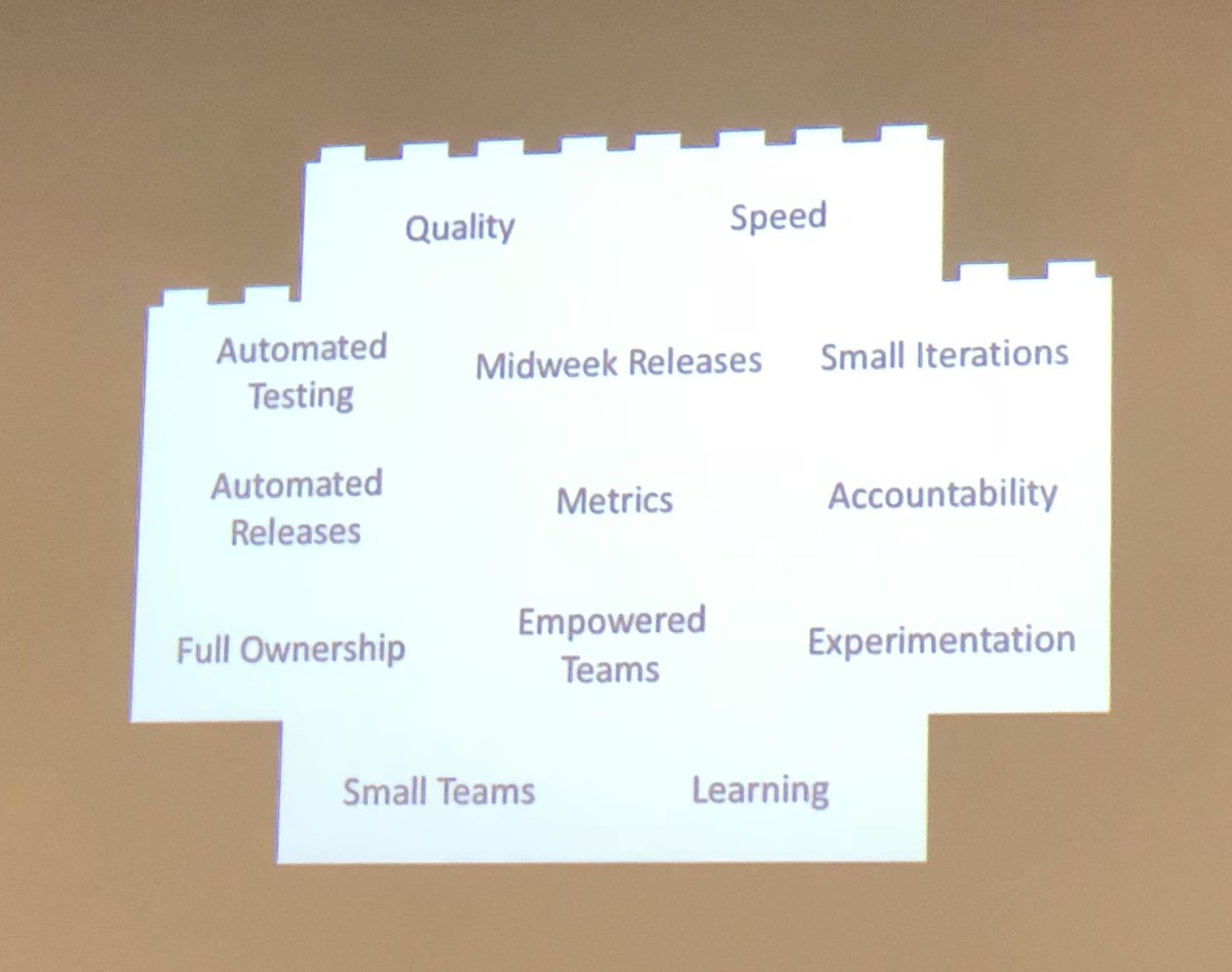 davetownsend's tweet photo. Winning at DevOps
@LoweKeyOne #DevOpsDaysPhx https://t.co/33vVX7944g