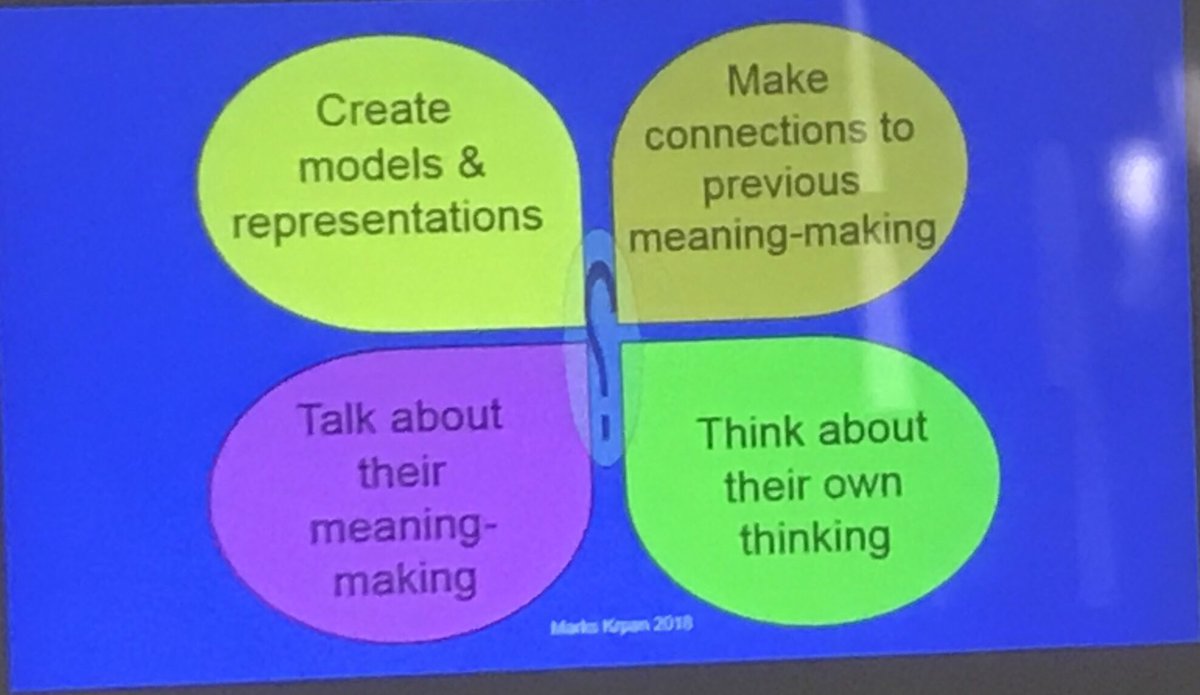 Jason_To's tweet image. “Growth mindset/love of math needs to go beyond posters &amp;amp; statements. We need to empower students through meaningful experiences that build their self-efficacy.”
@CathyMarksKrpan