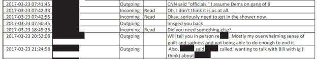 80) While McCabe, Page & Strzok were leaking against Trump. The Page/Strzok texts indicate that they were not the leakers of that little bit & suspect it was Dems on Gang of 8. It's possible that the leaker is Schiff one of the Gang of 8, who leaks.  https://www.scribd.com/document/377540616/PS-LP-Text-Messages-Dec-2016-May-2017#from_embed