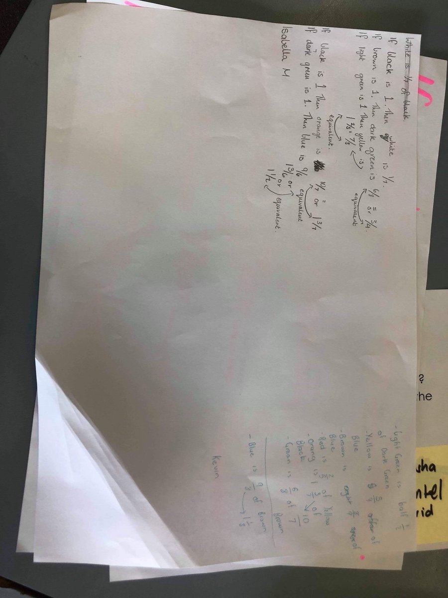 talkingaboutte1's tweet photo. 5/6 students recording their thinking after some play based learning and experimenting🤔 so greatful for the opportunity to test out this rational number activity! 
#mathswithmatt #talkingwithsigridandnatalie 
@MattSextonACU https://t.co/4ClJt7We8P